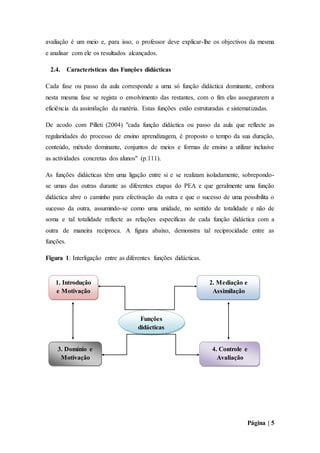 Página | 5
avaliação é um meio e, para isso, o professor deve explicar-lhe os objectivos da mesma
e analisar com ele os resultados alcançados.
2.4. Características das Funções didácticas
Cada fase ou passo da aula corresponde a uma só função didáctica dominante, embora
nesta mesma fase se regista o envolvimento das restantes, com o fim elas assegurarem a
eficiência da assimilação da matéria. Estas funções estão estruturadas e sistematizadas.
De acodo com Pilleti (2004) "cada função didáctica ou passo da aula que reflecte as
regularidades do processo de ensino aprendizagem, é proposto o tempo da sua duração,
conteúdo, método dominante, conjuntos de meios e formas de ensino a utilizar inclusive
as actividades concretas dos alunos" (p.111).
As funções didácticas têm uma ligação entre si e se realizam isoladamente, sobrepondo-
se umas das outras durante as diferentes etapas do PEA e que geralmente uma função
didáctica abre o caminho para efectivação da outra e que o sucesso de uma possibilita o
sucesso da outra, assumindo-se como uma unidade, no sentido de totalidade e não de
soma e tal totalidade reflecte as relações específicas de cada função didáctica com a
outra de maneira recíproca. A figura abaixo, demonstra tal reciprocidade entre as
funções.
Figura 1: Interligação entre as diferentes funções didácticas.
Funções
didácticas
2. Mediação e
Assimilação
4. Controle e
Avaliação
1. Introdução
e Motivação
3. Domínio e
Motivação
 