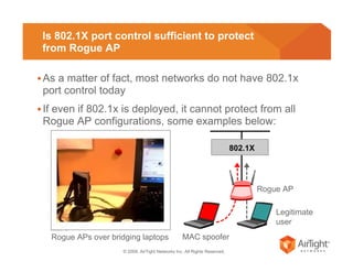 © 2009, AirTight Networks Inc. All Rights Reserved.
Is 802.1X port control sufficient to protect
from Rogue AP
As a matter of fact, most networks do not have 802.1x
port control today
If even if 802.1x is deployed, it cannot protect from all
Rogue AP configurations, some examples below:
Rogue APs over bridging laptops MAC spoofer
Legitimate
user
Rogue AP
802.1X
 