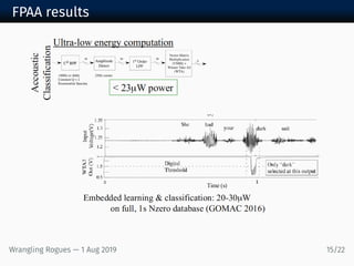 FPAA results
Wrangling Rogues — 1 Aug 2019 15/22
 