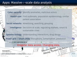 Apps: Massive+-scale data analysis
Cyber-security Identify anomalies, malicious actors
Health care Find outbreaks, population epidemiology, similar
patient association
Social networks Advertising, searching, grouping
Intelligence Decisions at scale, regulating markets, smart &
sustainable cities
Systems biology Understanding interactions, drug design
Power grid / Smart cities Disruptions, conservation, prediction
Irregular data access. Changing data.
Wrangling Rogues — 1 Aug 2019 3/22
 