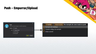 Push - Empurrar/Upload
 