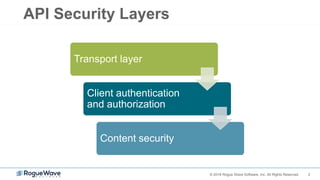 2© 2018 Rogue Wave Software, Inc. All Rights Reserved.
API Security Layers
Transport layer
Client authentication
and authorization
Content security
 