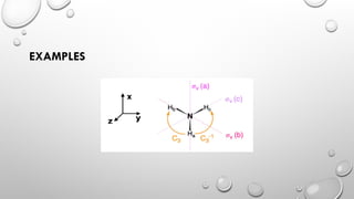 matrix representation of C2V & C3V point group | PPTX