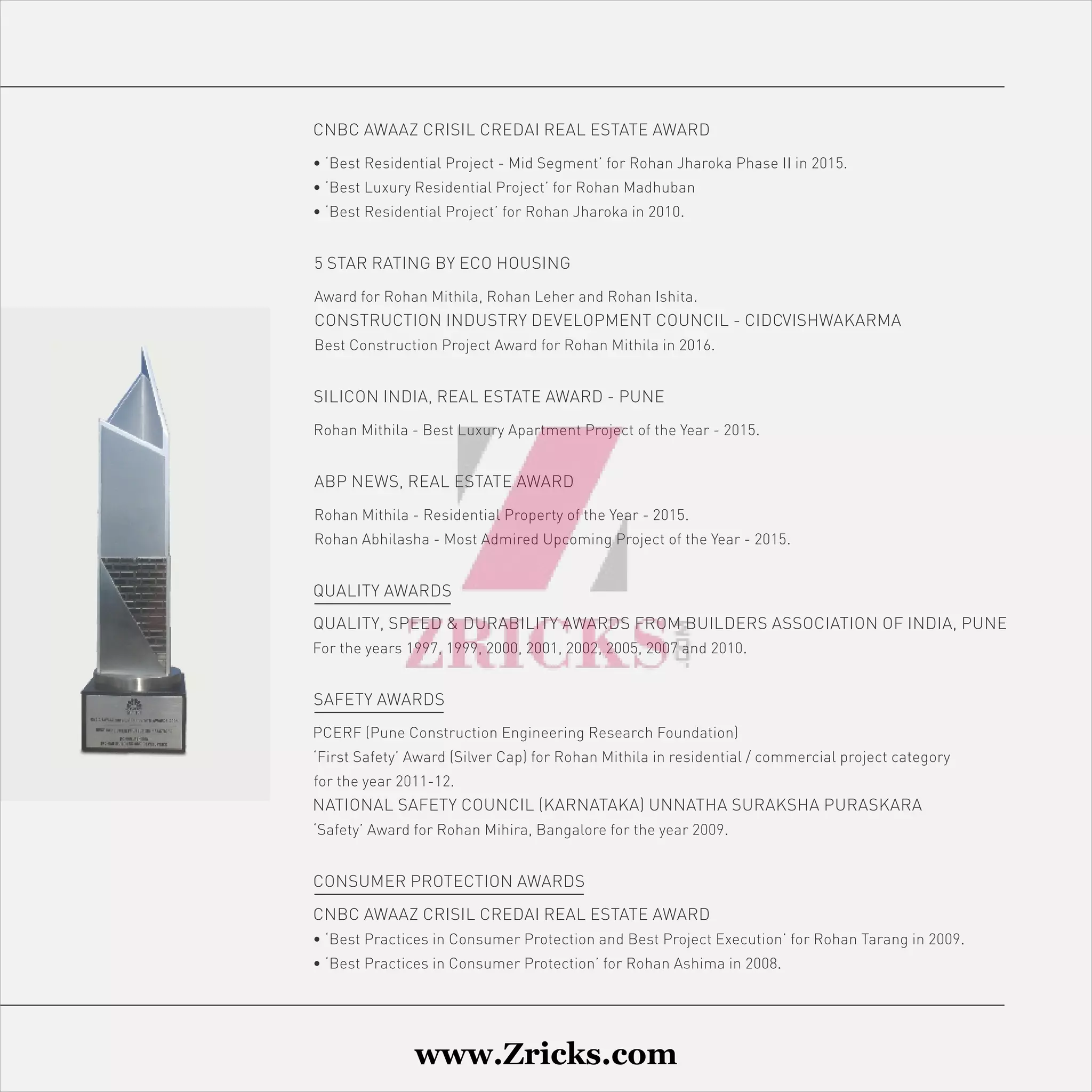 www.Zricks.com
 