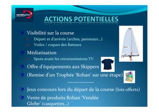   Visibilité	
  sur	
  la	
  course	
  
         Départ	
  et	
  d’arrivée	
  (arches,	
  panneaux…)	
  
         Voiles	
  /	
  coques	
  des	
  Bateaux	
  

  Médiatisation	
  
         Spots	
  avant	
  les	
  retransmissions	
  TV	
  

  Oﬀre	
  d’équipements	
  aux	
  Skippers	
  	
  
  (Remise	
  d’un	
  Trophée	
  ‘Rohan’	
  sur	
  une	
  étape)	
  
                               -­‐-­‐-­‐-­‐-­‐-­‐-­‐-­‐-­‐-­‐-­‐-­‐-­‐-­‐-­‐	
  
  Jeux	
  concours	
  lors	
  du	
  départ	
  de	
  la	
  course	
  (lots	
  oﬀerts)	
  
  Vente	
  de	
  produits	
  Rohan	
  ‘Vendée	
  
   Globe’	
  (casquettes…)	
  
 