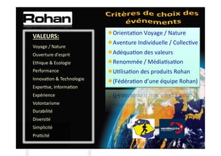 •  VALEURS:	
  
   	
  Voyage	
  /	
  Nature   	
  	
  
•  Ouverture	
  d'esprit                  	
     	
  	
  
•  Ethique	
  &	
  Ecologie               	
     	
  	
  
•  Performance	
  
•  InnovaNon	
  &	
  Technologie	
  
•  ExperNse,	
  InformaNon	
  	
  
•  Expérience	
  
•  Volontarisme	
  
•  Durabilité	
  
•  Diversité	
  
•  Simplicité	
  
•  PraNcité	
  
21/10/10	
  
 