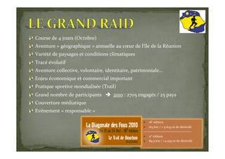 "   Course	
  de	
  4	
  jours	
  (Octobre)	
  
"   Aventure	
  «	
  géographique	
  »	
  annuelle	
  au	
  cœur	
  de	
  l’île	
  de	
  la	
  Réunion	
  
"   Variété	
  de	
  paysages	
  et	
  conditions	
  climatiques	
  
"   Tracé	
  évolutif	
  
"   Aventure	
  collective,	
  volontaire,	
  identitaire,	
  patrimoniale…	
  
"   Enjeu	
  économique	
  et	
  commercial	
  important	
  
"   Pratique	
  sportive	
  mondialisée	
  (Trail)	
  
"   Grand	
  nombre	
  de	
  participants	
  	
  	
  	
  	
  2010	
  :	
  2705	
  engagés	
  /	
  25	
  pays	
  
"   Couverture	
  médiatique	
  
"   Evénement	
  «	
  responsable	
  »	
  

                                                                                        18°	
  édition	
  
                                                                                        163	
  km	
  /	
  +	
  9	
  643	
  m	
  de	
  dénivelé	
  
                                                                                      -­‐-­‐-­‐-­‐-­‐-­‐-­‐-­‐-­‐-­‐-­‐-­‐-­‐-­‐-­‐-­‐-­‐-­‐-­‐-­‐-­‐-­‐-­‐-­‐-­‐-­‐-­‐-­‐-­‐-­‐-­‐-­‐-­‐-­‐-­‐-­‐-­‐-­‐-­‐-­‐-­‐-­‐-­‐	
  
                                                                                        11°	
  édition	
  
                                                                                        89,5	
  km	
  /	
  +4	
  935	
  m	
  de	
  dénivelé	
  
 