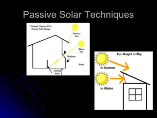 RENEWABLE ENERGY SOURCES BY ROHAN AND ANU....