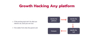 Growth Hacking for Early Age Startups | PDF