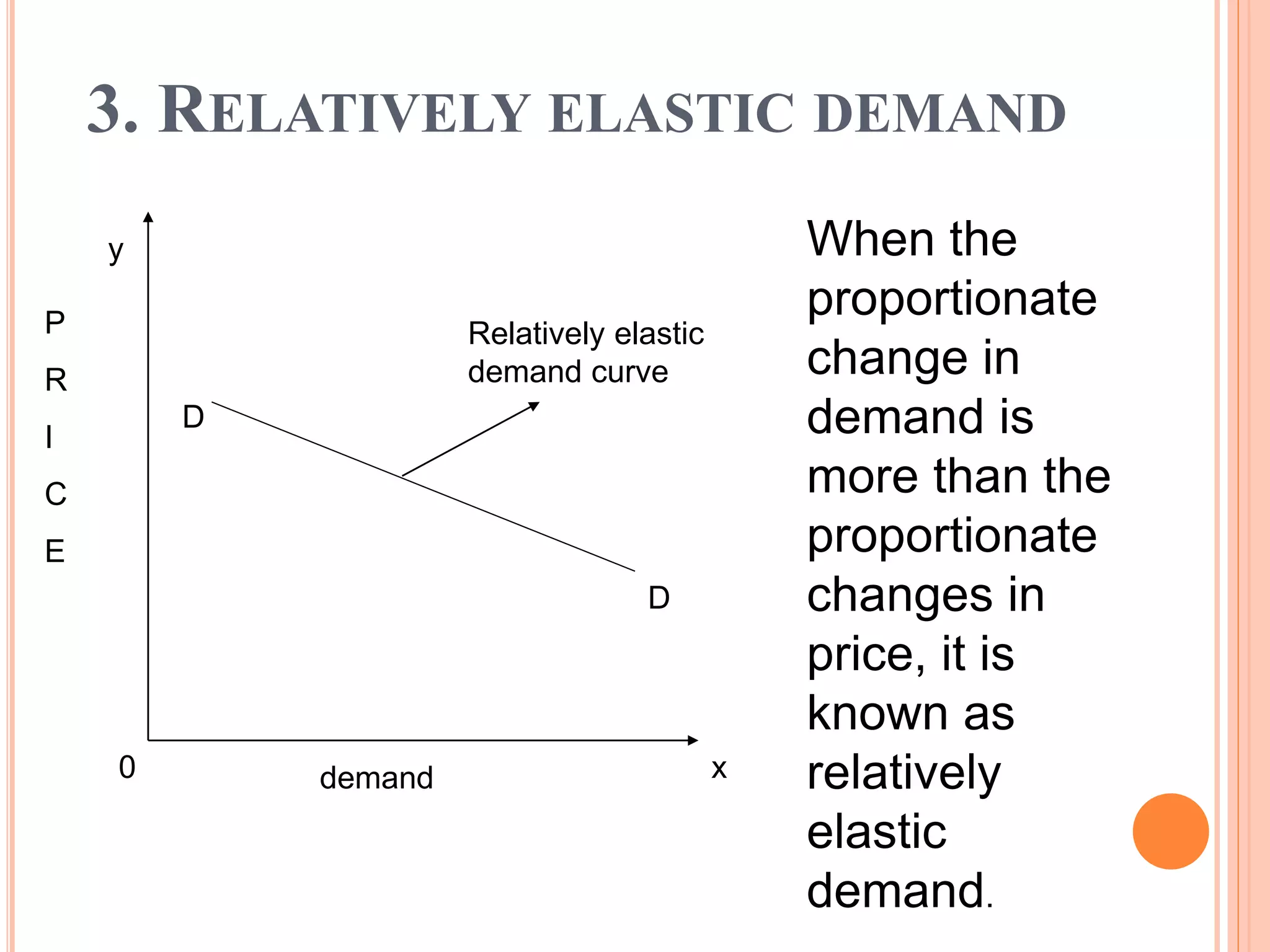 3. RELATIVELY ELASTIC DEMAND
Relatively elastic
demand curve
P
R
I
C
E
demand0 x
y
D
D
When the
proportionate
change in
demand is
more than the
proportionate
changes in
price, it is
known as
relatively
elastic
demand.
 