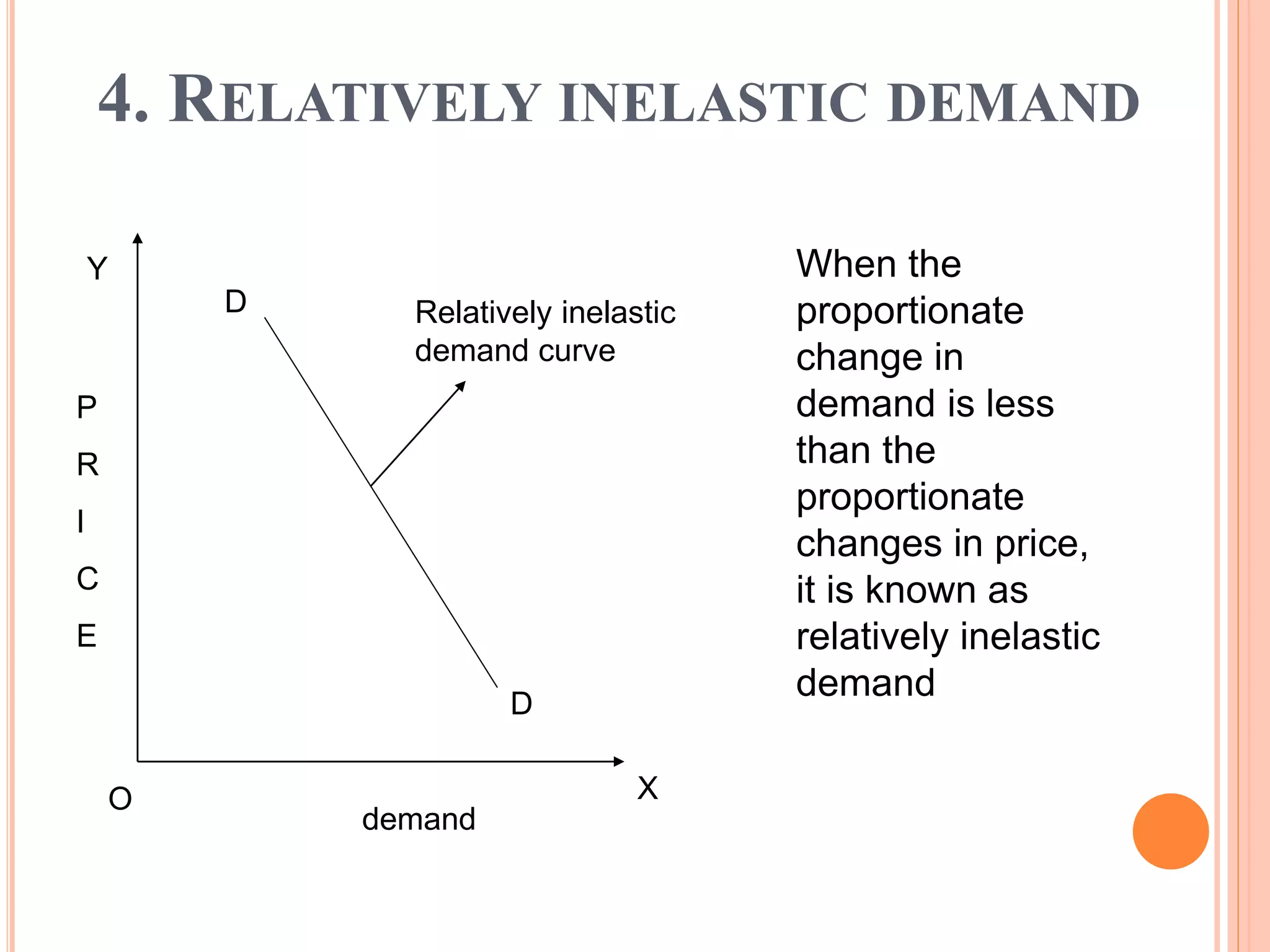 4. RELATIVELY INELASTIC DEMAND
Relatively inelastic
demand curve
XO
Y
demand
D
D
P
R
I
C
E
When the
proportionate
change in
demand is less
than the
proportionate
changes in price,
it is known as
relatively inelastic
demand
 
