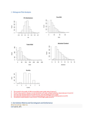 2. Histogram Plot Analysis
1. The spread for the quality for Red w ine exhibit a peak quality rating of approx 5.
2. The pH value seems to dispaly a normal distribution w ith major samples exhibiting values betw een 3.0 and 3.6
3. The free sulfur dioxide seems to be betw een the 1-60 w ith peaking around 10 mark.
4. The total sulfur dioxide seems to a have a spread betw een 0 and 300 and exhibiting peak around 50.
5. The alcohol content seems to vary from8 to 14 w ith major peaks around 9.
3. Correlation Matrix and Correlogram and CoVariance
#Correlation Matrix
cor(wine.df)
 