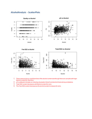 AlcoholAnalysis - ScatterPlots
1. There seems to be no significantbias ofthe alcohol contenteventhough there are samples with higer
Alcohol contentfor Red wine
2. pH scatterplot indicates an intrestng observation that pH and alcohol share storng correlations.
3. Total SO2 content decreases with Alcohol contentfor wine
4. The Free SO2 content decrease as the alcohol contentincreases for wine.
 