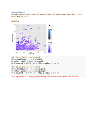 ##Hypothesis 2
#Higher quality wine tends to have a lower residual sugar and lower citric
acid. Why is this?
#HeatMap
#Chi-Sq on Quality and Alcohol
chisq.test(quality, citric.acid)
## data: quality and citric.acid
## X-squared = 695.82, df = 395, p-value < 2.2e-16
#Chi-Sq on Quality and Alcohol
chisq.test(quality, residual.sugar)
## data: quality and residual.sugar
## X-squared = 864.79, df = 450, p-value < 2.2e-16
This hypothesis is wrong considering the observations from the heatmap.
 