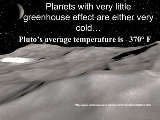 Planets with very little
greenhouse effect are either very
cold…
Pluto’s average temperature is –370° F
http://www.windows.ucar.edu/tour/link=/pluto/statistics.html
 