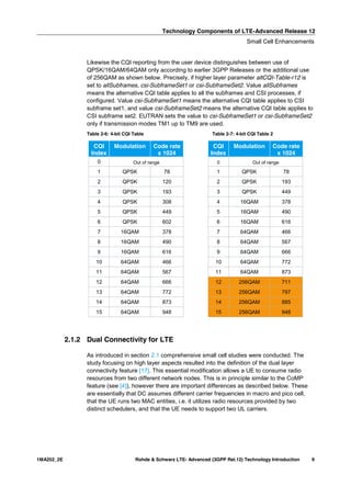 LTE- Advanced (3GPP Rel.12) - Technology Introduction | PDF