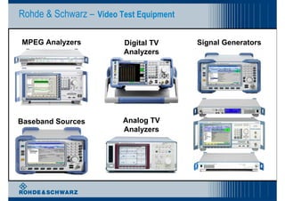 Rohde & Schwarz – Video Test Equipment

MPEG Analyzers           Digital TV      Signal Generators
                         Analyzers




Baseband Sources         Analog TV
                         Analyzers
 