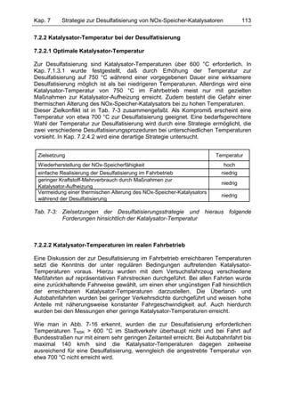 Kap. 7    Strategie zur Desulfatisierung von NOx-Speicher-Katalysatoren            113

7.2.2 Katalysator-Temperatur bei der Desulfatisierung

7.2.2.1 Optimale Katalysator-Temperatur

Zur Desulfatisierung sind Katalysator-Temperaturen über 600 °C erforderlich. In
Kap. 7.1.3.1 wurde festgestellt, daß durch Erhöhung der Temperatur zur
Desulfatisierung auf 750 °C während einer vorgegebenen Dauer eine wirksamere
Desulfatisierung möglich ist als bei niedrigeren Temperaturen. Allerdings wird eine
Katalysator-Temperatur von 750 °C im Fahrbetrieb meist nur mit gezielten
Maßnahmen zur Katalysator-Aufheizung erreicht. Zudem besteht die Gefahr einer
thermischen Alterung des NOx-Speicher-Katalysators bei zu hohen Temperaturen.
Dieser Zielkonflikt ist in Tab. 7-3 zusammengefaßt. Als Kompromiß erscheint eine
Temperatur von etwa 700 °C zur Desulfatisierung geeignet. Eine bedarfsgerechtere
Wahl der Temperatur zur Desulfatisierung wird durch eine Strategie ermöglicht, die
zwei verschiedene Desulfatisierungsprozeduren bei unterschiedlichen Temperaturen
vorsieht. In Kap. 7.2.4.2 wird eine derartige Strategie untersucht.


 Zielsetzung                                                           Temperatur
 Wiederherstellung der NOx-Speicherfähigkeit                              hoch
 einfache Realisierung der Desulfatisierung im Fahrbetrieb               niedrig
 geringer Kraftstoff-Mehrverbrauch durch Maßnahmen zur
                                                                         niedrig
 Katalysator-Aufheizung
 Vermeidung einer thermischen Alterung des NOx-Speicher-Katalysators
                                                                         niedrig
 während der Desulfatisierung

Tab. 7-3: Zielsetzungen der Desulfatisierungsstrategie und hieraus folgende
          Forderungen hinsichtlich der Katalysator-Temperatur



7.2.2.2 Katalysator-Temperaturen im realen Fahrbetrieb

Eine Diskussion der zur Desulfatisierung im Fahrbetrieb erreichbaren Temperaturen
setzt die Kenntnis der unter regulären Bedingungen auftretenden Katalysator-
Temperaturen voraus. Hierzu wurden mit dem Versuchsfahrzeug verschiedene
Meßfahrten auf repräsentativen Fahrstrecken durchgeführt. Bei allen Fahrten wurde
eine zurückhaltende Fahrweise gewählt, um einen eher ungünstigen Fall hinsichtlich
der erreichbaren Katalysator-Temperaturen darzustellen. Die Überland- und
Autobahnfahrten wurden bei geringer Verkehrsdichte durchgeführt und weisen hohe
Anteile mit näherungsweise konstanter Fahrgeschwindigkeit auf. Auch hierdurch
wurden bei den Messungen eher geringe Katalysator-Temperaturen erreicht.

Wie man in Abb. 7-16 erkennt, wurden die zur Desulfatisierung erforderlichen
Temperaturen TNSK > 600 °C im Stadtverkehr überhaupt nicht und bei Fahrt auf
Bundesstraßen nur mit einem sehr geringen Zeitanteil erreicht. Bei Autobahnfahrt bis
maximal 140 km/h sind die Katalysator-Temperaturen dagegen zeitweise
ausreichend für eine Desulfatisierung, wenngleich die angestrebte Temperatur von
etwa 700 °C nicht erreicht wird.
 