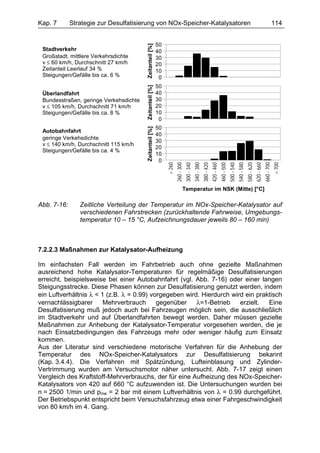 Kap. 7       Strategie zur Desulfatisierung von NOx-Speicher-Katalysatoren                                                                                                                                114


                                                         50




                                        Zeitanteil [%]
 Stadtverkehr                                            40
 Großstadt, mittlere Verkehrsdichte                      30
 v ≤ 60 km/h, Durchschnitt 27 km/h                       20
 Zeitanteil Leerlauf 34 %                                10
 Steigungen/Gefälle bis ca. 6 %                           0
                                                         50




                                        Zeitanteil [%]
 Überlandfahrt                                           40
 Bundesstraßen, geringe Verkehsdichte                    30
 v ≤ 105 km/h, Durchschnitt 71 km/h                      20
 Steigungen/Gefälle bis ca. 8 %                          10
                                                          0
                                                         50


                                        Zeitanteil [%]
 Autobahnfahrt
                                                         40
 geringe Verkehsdichte
                                                         30
 v ≤ 140 km/h, Durchschnitt 115 km/h
                                                         20
 Steigungen/Gefälle bis ca. 4 %
                                                         10
                                                          0
                                                              < 260
                                                                      260 - 300
                                                                                  300 - 340
                                                                                              340 - 380
                                                                                                          380 - 420
                                                                                                                      420 - 460
                                                                                                                                  460 - 500
                                                                                                                                              500 - 540
                                                                                                                                                          540 - 580
                                                                                                                                                                      580 - 620
                                                                                                                                                                                  620 - 660
                                                                                                                                                                                              660 - 700
                                                                                                                                                                                                          > 700
                                                                              Temperatur im NSK (Mitte) [°C]

Abb. 7-16:      Zeitliche Verteilung der Temperatur im NOx-Speicher-Katalysator auf
                verschiedenen Fahrstrecken (zurückhaltende Fahrweise, Umgebungs-
                temperatur 10 – 15 °C, Aufzeichnungsdauer jeweils 80 – 160 min)



7.2.2.3 Maßnahmen zur Katalysator-Aufheizung

Im einfachsten Fall werden im Fahrbetrieb auch ohne gezielte Maßnahmen
ausreichend hohe Katalysator-Temperaturen für regelmäßige Desulfatisierungen
erreicht, beispielsweise bei einer Autobahnfahrt (vgl. Abb. 7-16) oder einer langen
Steigungsstrecke. Diese Phasen können zur Desulfatisierung genutzt werden, indem
ein Luftverhältnis λ < 1 (z.B. λ = 0.99) vorgegeben wird. Hierdurch wird ein praktisch
vernachlässigbarer      Mehrverbrauch      gegenüber    λ=1-Betrieb    erzielt.  Eine
Desulfatisierung muß jedoch auch bei Fahrzeugen möglich sein, die ausschließlich
im Stadtverkehr und auf Überlandfahrten bewegt werden. Daher müssen gezielte
Maßnahmen zur Anhebung der Katalysator-Temperatur vorgesehen werden, die je
nach Einsatzbedingungen des Fahrzeugs mehr oder weniger häufig zum Einsatz
kommen.
Aus der Literatur sind verschiedene motorische Verfahren für die Anhebung der
Temperatur des NOx-Speicher-Katalysators zur Desulfatisierung bekannt
(Kap. 3.4.4). Die Verfahren mit Spätzündung, Lufteinblasung und Zylinder-
Vertrimmung wurden am Versuchsmotor näher untersucht. Abb. 7-17 zeigt einen
Vergleich des Kraftstoff-Mehrverbrauchs, der für eine Aufheizung des NOx-Speicher-
Katalysators von 420 auf 660 °C aufzuwenden ist. Die Untersuchungen wurden bei
n = 2500 1/min und pme = 2 bar mit einem Luftverhältnis von λ = 0.99 durchgeführt.
Der Betriebspunkt entspricht beim Versuchsfahrzeug etwa einer Fahrgeschwindigkeit
von 80 km/h im 4. Gang.
 
