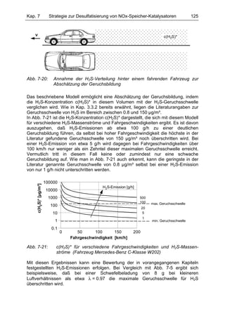 Kap. 7                   Strategie zur Desulfatisierung von NOx-Speicher-Katalysatoren               125




Abb. 7-20:                 Annahme der H2S-Verteilung hinter einem fahrenden Fahrzeug zur
                           Abschätzung der Geruchsbildung

Das beschriebene Modell ermöglicht eine Abschätzung der Geruchsbildung, indem
die H2S-Konzentration c(H2S)* in diesem Volumen mit der H2S-Geruchsschwelle
verglichen wird. Wie in Kap. 3.3.2 bereits erwähnt, liegen die Literaturangaben zur
Geruchsschwelle von H2S im Bereich zwischen 0.8 und 150 µg/m³.
In Abb. 7-21 ist die H2S-Konzentration c(H2S)* dargestellt, die sich mit diesem Modell
für verschiedene H2S-Massenströme und Fahrgeschwindigkeiten ergibt. Es ist davon
auszugehen, daß H2S-Emissionen ab etwa 100 g/h zu einer deutlichen
Geruchsbildung führen, da selbst bei hoher Fahrgeschwindigkeit die höchste in der
Literatur gefundene Geruchsschwelle von 150 µg/m³ noch überschritten wird. Bei
einer H2S-Emission von etwa 5 g/h wird dagegen bei Fahrgeschwindigkeiten über
100 km/h nur weniger als ein Zehntel dieser maximalen Geruchsschwelle erreicht.
Vermutlich tritt in diesem Fall keine oder zumindest nur eine schwache
Geruchsbildung auf. Wie man in Abb. 7-21 auch erkennt, kann die geringste in der
Literatur genannte Geruchsschwelle von 0.8 µg/m³ selbst bei einer H2S-Emission
von nur 1 g/h nicht unterschritten werden.

                       100000
     c(H2S)* [µg/m³]




                                                  H2S-Emission [g/h]
                        10000
                         1000                                          500
                                                                       100    max. Geruchsschwelle
                          100
                                                                         20
                           10                                             5
                                                                         1
                            1                                                 min. Geruchsschwelle

                          0.1
                                0      50     100       150        200
                                    Fahrgeschwindigkeit [km/h]

Abb. 7-21:                  c(H2S)* für verschiedene Fahrgeschwindigkeiten und H2S-Massen-
                            ströme (Fahrzeug Mercedes-Benz C-Klasse W202)

Mit diesen Ergebnissen kann eine Bewertung der in vorangegangenen Kapiteln
festgestellten H2S-Emissionen erfolgen. Bei Vergleich mit Abb. 7-5 ergibt sich
beispielsweise, daß bei einer Schwefelbeladung von 8 g bei kleineren
Luftverhältnissen als etwa λ = 0.97 die maximale Geruchsschwelle für H2S
überschritten wird.
 