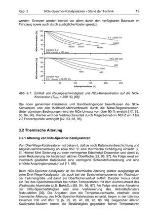 Kap. 3                                 NOx-Speicher-Katalysatoren - Stand der Technik                                           19

werden. Grenzen werden hierbei vor allem durch den verfügbaren Bauraum im
Fahrzeug sowie auch durch zusätzliche Kosten gesetzt.

                                 100

            NOx-Konversion [%]    80
                                                                                                             S.V. 22000 1/h
                                  60
                                                                                                                  33000
                                  40
                                                                  66000       55000            44000
                                  20       Variation S.V.
                                           NOx = konst. = 650 ppm
                                   0
                                 100                                                                          NOx 280 ppm
            NOx-Konversion [%]




                                  80
                                                                                                                   650
                                  60
                                                                                                 1050
                                  40                                          1805              1450
                                  20       Variation NOx
                                           S.V. = konst. = 22.000 1/h
                                   0
                                       0                50              100           150              200                250
                                                                        Adsorptionsdauer [s]


Abb. 3-1: Einfluß von Raumgeschwindigkeit und NOx-Konzentration auf die NOx-
          Konversion (TNSK = 350 °C) [68]

Die oben genannten Parameter und Randbedingungen beeinflussen die NOx-
Konversion und den Kraftstoff-Mehrverbrauch durch die Nitrat-Regenerationen.
Unter günstigen Bedingungen wird ein NOx-Umsatz von über 90 % erreicht [17, 63,
68, 94, 96]. Hierbei wird der Verbrauchsvorteil durch Magerbetrieb im NEFZ um 1 bis
2.5 Prozentpunkte verringert [42, 53, 68, 95].


3.2 Thermische Alterung

3.2.1 Alterung von NOx-Speicher-Katalysatoren

Von Drei-Wege-Katalysatoren ist bekannt, daß je nach Katalysatorbeschichtung und
Abgaszusammensetzung ab etwa 950 °C eine thermische Schädigung einsetzt [2,
6]. Hierbei führt Sinterung zu einer verringerten Edelmetall-Dispersion und damit zu
einer Reduzierung der katalytisch aktiven Oberfläche [23, 96, 97]. Als Folge weist ein
thermisch gealterter Katalysator eine verringerte Schadstoffumsetzung und eine
erhöhte Anspringtemperatur auf [11, 98].

Beim NOx-Speicher-Katalysator ist die thermische Alterung stärker ausgeprägt als
beim Drei-Wege-Katalysator, da auch bei der Speicherkomponente ein Wachstum
der Teilchengröße und damit ein Oberflächenverlust auftritt. Darüber hinaus bildet
ein Teil des Speichermaterials bei hohen Temperaturen mit dem Aluminiumoxid des
Washcoats Aluminate (z.B. BaAl2O4) [68, 94, 96, 97]. Als Folge sind eine Abnahme
der NOx-Speicherfähigkeit und eine Verkleinerung des Aktivitätsfensters
festzustellen [39]. Die Angaben über die Temperaturschwelle, oberhalb derer
thermische Alterung des NOx-Speicher-Katalysators einsetzt, liegen in der Literatur
zwischen 700 und 850 °C [6, 25, 26, 41, 68, 78, 88, 96]. Gegenüber älteren
Katalysator-Mustern konnte die Beständigkeit gegenüber hohen Temperaturen
 