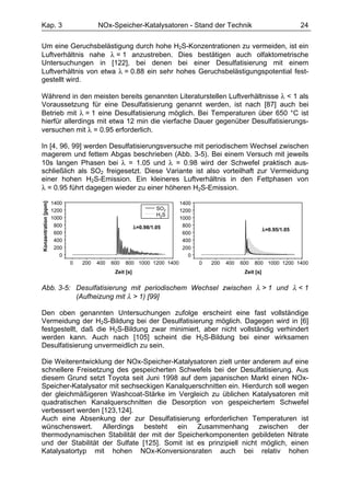 Kap. 3                                 NOx-Speicher-Katalysatoren - Stand der Technik                                    24

Um eine Geruchsbelästigung durch hohe H2S-Konzentrationen zu vermeiden, ist ein
Luftverhältnis nahe λ = 1 anzustreben. Dies bestätigen auch olfaktometrische
Untersuchungen in [122], bei denen bei einer Desulfatisierung mit einem
Luftverhältnis von etwa λ = 0.88 ein sehr hohes Geruchsbelästigungspotential fest-
gestellt wird.

Während in den meisten bereits genannten Literaturstellen Luftverhältnisse λ < 1 als
Voraussetzung für eine Desulfatisierung genannt werden, ist nach [87] auch bei
Betrieb mit λ = 1 eine Desulfatisierung möglich. Bei Temperaturen über 650 °C ist
hierfür allerdings mit etwa 12 min die vierfache Dauer gegenüber Desulfatisierungs-
versuchen mit λ = 0.95 erforderlich.

In [4, 96, 99] werden Desulfatisierungsversuche mit periodischem Wechsel zwischen
magerem und fettem Abgas beschrieben (Abb. 3-5). Bei einem Versuch mit jeweils
10s langen Phasen bei λ = 1.05 und λ = 0.98 wird der Schwefel praktisch aus-
schließlich als SO2 freigesetzt. Diese Variante ist also vorteilhaft zur Vermeidung
einer hohen H2S-Emission. Ein kleineres Luftverhältnis in den Fettphasen von
λ = 0.95 führt dagegen wieder zu einer höheren H2S-Emission.
Konzentration [ppm]




                      1400                                              1400
                      1200                                        SO2   1200
                                                                  H2S
                      1000                                              1000
                       800                               λ=0.98/1.05     800
                                                                                                           λ=0.95/1.05
                       600                                               600
                       400                                               400
                       200                                               200
                         0                                                 0
                             0   200   400   600   800 1000 1200 1400          0   200   400   600   800 1000 1200 1400
                                              Zeit [s]                                          Zeit [s]


Abb. 3-5: Desulfatisierung mit periodischem Wechsel zwischen λ > 1 und λ < 1
          (Aufheizung mit λ > 1) [99]

Den oben genannten Untersuchungen zufolge erscheint eine fast vollständige
Vermeidung der H2S-Bildung bei der Desulfatisierung möglich. Dagegen wird in [6]
festgestellt, daß die H2S-Bildung zwar minimiert, aber nicht vollständig verhindert
werden kann. Auch nach [105] scheint die H2S-Bildung bei einer wirksamen
Desulfatisierung unvermeidlich zu sein.

Die Weiterentwicklung der NOx-Speicher-Katalysatoren zielt unter anderem auf eine
schnellere Freisetzung des gespeicherten Schwefels bei der Desulfatisierung. Aus
diesem Grund setzt Toyota seit Juni 1998 auf dem japanischen Markt einen NOx-
Speicher-Katalysator mit sechseckigen Kanalquerschnitten ein. Hierdurch soll wegen
der gleichmäßigeren Washcoat-Stärke im Vergleich zu üblichen Katalysatoren mit
quadratischen Kanalquerschnitten die Desorption von gespeichertem Schwefel
verbessert werden [123,124].
Auch eine Absenkung der zur Desulfatisierung erforderlichen Temperaturen ist
wünschenswert. Allerdings besteht ein Zusammenhang zwischen der
thermodynamischen Stabilität der mit der Speicherkomponenten gebildeten Nitrate
und der Stabilität der Sulfate [125]. Somit ist es prinzipiell nicht möglich, einen
Katalysatortyp mit hohen NOx-Konversionsraten auch bei relativ hohen
 