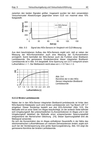 Kap. 5                           Versuchsumgebung und Versuchsdurchführung                        40

zwischen den beiden Signalen größer. Insgesamt wurden bei dem verwendeten
Versuchsmuster Abweichungen gegenüber einem CLD von maximal etwa 10%
festgestellt.

               NOx [ppm]   800
                                                                      NOx-Sensor
                           600                                        CLD

                           400

                           200

                             0
                                 0         30        60              90       120     150
                                                          Zeit [s]

            Abb. 5-3:                Signal des NOx-Sensors im Vergleich mit CLD-Messung

Aus dem beschriebenen Aufbau des NOx-Sensors ergibt sich, daß er neben der
Messung der NOx-Konzentration auch eine Messung der O2-Konzentration
ermöglicht. Somit beinhaltet der NOx-Sensor auch die Funktion einer Breitband-
Lambdasonde. Die gemessene Sondenkennlinie dieser integrierten Breitband-
Lambdasonde ist in Abb. 5-4 dargestellt. Eine Spannung von 2.5 V entspricht einem
Luftverhältnis λ = 1. Der Meßbereich reicht etwa von λ = 0.7 bis λ > 2.

        6
  [V]




        5
        4
        3                                                        Abb. 5-4:
        2
                                                                 Kennlinie der in den NOx-
                                                                 Sensor integrierten Breitband-
        1
                                                                 Lambdasonde
        0
            0.7 1.0 1.3 1.6 1.9 2.2 2.5 2.8
                            Luftverhältnis [-]



5.2.3.2 Binäre Lambdasonde

Neben der in den NOx-Sensor integrierten Breitband-Lambdasonde ist hinter dem
NOx-Speicher-Katalysator auch eine binäre Lambdasonde vom Typ Bosch LSF 4.7
eingebaut. Dieser Sondentyp besteht aus drei ZrO2-Schichten (Abb. 5-5). Die
Meßzelle wird an einer Seite von Abgas beaufschlagt, an der anderen Seite befindet
sich Umgebungsluft. Bei unterschiedlichen O2-Konzentrationen im Abgas und in der
Umgebungsluft detektiert die Meßzelle einen entsprechenden Spannungsabfall
entsprechend der Nernst’schen Gleichung [10]. Dieser Spannungsabfall wird als
Meßsignal verwendet.
Da sich die Konzentration des im Abgas enthaltenen Sauerstoffs in der Nähe des
stöchiometrischen Luftverhältnisses um mehrere Zehnerpotenzen ändert, ergibt sich
auch bei der Sondenspannung eine große Spannungsänderung. Abb. 5-6 zeigt die
gemessene Kennlinie der binären Lambdasonde.
 