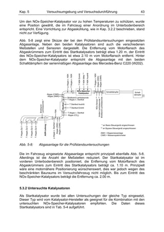 Kap. 5                                                                                        Versuchsumgebung und Versuchsdurchführung                                                                                                                                                                   43

Um den NOx-Speicher-Katalysator vor zu hohen Temperaturen zu schützen, wurde
eine Position gewählt, die im Fahrzeug einer Anordnung im Unterbodenbereich
entspricht. Eine Vorrichtung zur Abgaskühlung, wie in Kap. 3.2.2 beschrieben, stand
nicht zur Verfügung.

Abb. 5-8 zeigt eine Skizze der bei den Prüfstandsuntersuchungen eingesetzten
Abgasanlage. Neben den beiden Katalysatoren sind auch die verschiedenen
Meßstellen und Sensoren dargestellt. Die Entfernung vom Motorflansch des
Abgaskrümmers zum Eintritt des Startkatalysators beträgt etwa 1.20 m, der Eintritt
des NOx-Speicher-Katalysators ist etwa 2.10 m vom Motorflansch entfernt. Hinter
dem NOx-Speicher-Katalysator entspricht die Abgasanlage mit den beiden
Schalldämpfern der serienmäßigen Abgasanlage des Mercedes-Benz C220 (W202).




                                                                                                                                                                                                         T NSK Mitte **
                                                                                                                                                                                                                          T NSK Austritt



                                                                                                                                                                                                                                           T Abgas n. NSK
                                                                                                                                                                                        T NSK Eintritt
                                                                                                                                                                      T Abgas v. NSK
                                                                                                                                                    p Abgas v. NSK




                                                                                                                                                                                                                                           Abgas (CIMS)
                                                                                                                                                                                                                                           Abgas (AMA)
                                                                                                                                                                                       NOx-Speicher-                                                                   Schalldämpfer
                                                                                                                                                                                        Katalysator                                                                                                 Schall-
                                                                                              Abgas (CIMS)                                                                                                                                                                                         dämpfer
                                                                                              Abgas (AMA)                                                                                                                                              NOx-Sensor **
                                                                                                                                                                                                                                              binäre Lambdasonde **
                                                                                                                                                                                                                                             Breitband-Lambdasonde
                                                                                                                                                       Breitband-Lambdasonde
                                                                                                                                                       T Abgas n. Startkat
                                                                Lambdasonde *




                                                                                                                                         Startkat




                                                                                                                                                                     T Startkat Austritt
                                                                Breitband-




                                                                                                                                                                     T Startkat Eintritt
                                                                                                                     FSN




                                                                                                                                                        T Abgas v. Startkat
                                                                                                                                                        Abgas (CO2)
                                                                                                    p Abgas v. Startkat
                                                                                                                          Abgas (AMA)
                                                                                                                          Abgas (CIMS)
                                                                                AGR-Leitung




                                                                                                                                                                                                                                                                * an Basis-Steuergerät angeschlossen
T Abgas Zyl.1

                T Abgas Zyl.2

                                T Abgas Zyl.3

                                                T Abgas Zyl.4




                                                                                                                                                                                                                                                             ** an Bypass-Steuergerät angeschlossen

                                                                                                                                                                                                                                                             AMA = Abgasmessanlage
                                                                                                                                                                                                                                                             CIMS = Massenspektrometer




Abb. 5-8:                                                       Abgasanlage für die Prüfstandsuntersuchungen

Die im Fahrzeug eingesetzte Abgasanlage entspricht prinzipiell ebenfalls Abb. 5-8.
Allerdings ist die Anzahl der Meßstellen reduziert. Der Startkatalysator ist im
vorderen Unterbodenbereich positioniert, die Entfernung vom Motorflansch des
Abgaskrümmers zum Eintritt des Startkatalysators beträgt ca. 1.10 m. Prinzipiell
wäre eine motornähere Positionierung wünschenswert, dies war jedoch wegen des
beschränkten Bauraums im Versuchsfahrzeug nicht möglich. Bis zum Eintritt des
NOx-Speicher-Katalysators beträgt die Entfernung ca. 2.00 m.


5.3.2 Untersuchte Katalysatoren

Als Startkatalysator wurde bei allen Untersuchungen der gleiche Typ eingesetzt.
Dieser Typ wird vom Katalysator-Hersteller als geeignet für die Kombination mit den
untersuchten NOx-Speicher-Katalysatoren empfohlen. Die Daten dieses
Startkatalysators sind in Tab. 5-4 aufgeführt.
 