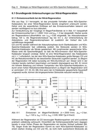 Kap. 6                             Strategie zur Nitrat-Regeneration von NOx-Speicher-Katalysatoren                         54


6.1 Grundlegende Untersuchungen zur Nitrat-Regeneration

6.1.1 Emissionsverläufe bei der Nitrat-Regeneration
Wie aus Kap. 3.1 hervorgeht, ist das prinzipielle Verhalten eines NOx-Speicher-
Katalysators bei einer Nitrat-Regeneration bereits eingehend untersucht worden.
Daher sind die wesentlichen Einflüsse auf das Emissionsverhalten bekannt und
werden nachfolgend nur kurz diskutiert.
Zur Verdeutlichung der Vorgänge im Mager/Fett-Betrieb ist in Abb. 6-1 beispielhaft
der Emissionsverlauf bei n = 2000 1/min und pme = 2 bar dargestellt. Hierbei wurde
ein Regenerations-Luftverhältnis von λReg = 0.65 eingestellt, die Adsorptionsdauer
betrug 120 s, die Regenerationsdauer lag bei 4.5 s. Zur Unterscheidung der
Adsorptions- und Regenerationsphasen ist zusätzlich der Verlauf des Luft-
verhältnisses dargestellt.
CO und HC werden während der Adsorptionsphase durch Startkatalysator und NOx-
Speicher-Katalysator fast vollständig oxidiert. Die Stickoxide werden im NOx-
Speicher-Katalysator als Nitrate gespeichert. Mit zunehmender gespeicherter NOx-
Masse sinkt die Speicherfähigkeit, so daß die NOx-Emission nach NOx-Speicher-
Katalysator langsam ansteigt. Daher ist eine Nitrat-Regeneration des Katalysators
mit λ < 1 erforderlich, bei der dem NOx-Speicher-Katalysator große Mengen CO und
HC als Reduktionsmittel für die desorbierten Stickoxide zugeführt werden. Zu Beginn
der Regeneration tritt dabei kurzzeitig ein NOx-Durchbruch auf. Dieser wird in der
Literatur bereits mehrfach beschrieben und besteht überwiegend aus NO. Er nimmt
mit höherer Beladung und höherer Temperatur des NOx-Speicher-Katalysators zu,
durch einen hohen Reduktionsmittel-Massenstrom zu Beginn der Regeneration wird
er vermindert [17, 53, 63, 68]. Erst wenn der im Katalysator gespeicherte Sauerstoff
umgesetzt wurde, können die eingespeicherten Stickoxide reduziert werden [63].

                           3                                                     160000
            λ v. NSK [-]




                                                                     CO [ppm]




                           2                                                     120000
                           1                                                          80000
                           0
                               0        60     120       180   240                    40000
            2000                                                                              0
NOx [ppm]




                                                   roh
                                                                                                  0   60    120       180   240
            1500                                   n. NSK                                  3200
                                                                                HC [ppm]




                                                                                           2400
            1000
                                                                                           1600
                 500
                                                                                            800
                           0                                                                  0
                               0        60     120       180   240                                0   60    120       180   240
                                              Zeit [s]                                                     Zeit [s]
Abb. 6-1:                                Emissionen im Mager/Fett-Betrieb (n = 2000 1/min, pme = 2 bar,
                                         tAds = 120 s, tReg = 4.5 s, λReg = 0.65, NSK Typ A frisch)

Während der Regeneration ist CO bevorzugter Reaktionspartner und wird zunächst
praktisch vollständig verbraucht. Hinsichtlich der Kohlenwasserstoffe kann dagegen
bereits in einer frühen Phase der Regeneration ein leichter Schlupf auftreten [68,
79]. Gegen Ende der Regeneration kommt es nach NOx-Speicher-Katalysator zu
einem starken Anstieg von CO und HC, da nicht mehr ausreichend Stickoxide als
 