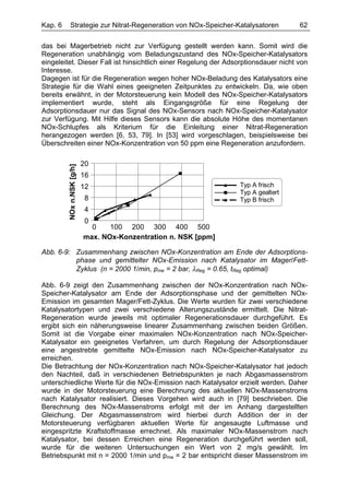 Kap. 6    Strategie zur Nitrat-Regeneration von NOx-Speicher-Katalysatoren          62

das bei Magerbetrieb nicht zur Verfügung gestellt werden kann. Somit wird die
Regeneration unabhängig vom Beladungszustand des NOx-Speicher-Katalysators
eingeleitet. Dieser Fall ist hinsichtlich einer Regelung der Adsorptionsdauer nicht von
Interesse.
Dagegen ist für die Regeneration wegen hoher NOx-Beladung des Katalysators eine
Strategie für die Wahl eines geeigneten Zeitpunktes zu entwickeln. Da, wie oben
bereits erwähnt, in der Motorsteuerung kein Modell des NOx-Speicher-Katalysators
implementiert wurde, steht als Eingangsgröße für eine Regelung der
Adsorptionsdauer nur das Signal des NOx-Sensors nach NOx-Speicher-Katalysator
zur Verfügung. Mit Hilfe dieses Sensors kann die absolute Höhe des momentanen
NOx-Schlupfes als Kriterium für die Einleitung einer Nitrat-Regeneration
herangezogen werden [6, 53, 79]. In [53] wird vorgeschlagen, beispielsweise bei
Überschreiten einer NOx-Konzentration von 50 ppm eine Regeneration anzufordern.

                           20
         NOx n.NSK [g/h]




                           16
                           12                                    Typ A frisch
                                                                 Typ A gealtert
                            8                                    Typ B frisch
                            4
                            0
                             0    100 200 300 400 500
                           max. NOx-Konzentration n. NSK [ppm]

Abb. 6-9: Zusammenhang zwischen NOx-Konzentration am Ende der Adsorptions-
          phase und gemittelter NOx-Emission nach Katalysator im Mager/Fett-
          Zyklus (n = 2000 1/min, pme = 2 bar, λReg = 0.65, tReg optimal)

Abb. 6-9 zeigt den Zusammenhang zwischen der NOx-Konzentration nach NOx-
Speicher-Katalysator am Ende der Adsorptionsphase und der gemittelten NOx-
Emission im gesamten Mager/Fett-Zyklus. Die Werte wurden für zwei verschiedene
Katalysatortypen und zwei verschiedene Alterungszustände ermittelt. Die Nitrat-
Regeneration wurde jeweils mit optimaler Regenerationsdauer durchgeführt. Es
ergibt sich ein näherungsweise linearer Zusammenhang zwischen beiden Größen.
Somit ist die Vorgabe einer maximalen NOx-Konzentration nach NOx-Speicher-
Katalysator ein geeignetes Verfahren, um durch Regelung der Adsorptionsdauer
eine angestrebte gemittelte NOx-Emission nach NOx-Speicher-Katalysator zu
erreichen.
Die Betrachtung der NOx-Konzentration nach NOx-Speicher-Katalysator hat jedoch
den Nachteil, daß in verschiedenen Betriebspunkten je nach Abgasmassenstrom
unterschiedliche Werte für die NOx-Emission nach Katalysator erzielt werden. Daher
wurde in der Motorsteuerung eine Berechnung des aktuellen NOx-Massenstroms
nach Katalysator realisiert. Dieses Vorgehen wird auch in [79] beschrieben. Die
Berechnung des NOx-Massenstroms erfolgt mit der im Anhang dargestellten
Gleichung. Der Abgasmassenstrom wird hierbei durch Addition der in der
Motorsteuerung verfügbaren aktuellen Werte für angesaugte Luftmasse und
eingespritzte Kraftstoffmasse errechnet. Als maximaler NOx-Massenstrom nach
Katalysator, bei dessen Erreichen eine Regeneration durchgeführt werden soll,
wurde für die weiteren Untersuchungen ein Wert von 2 mg/s gewählt. Im
Betriebspunkt mit n = 2000 1/min und pme = 2 bar entspricht dieser Massenstrom im
 