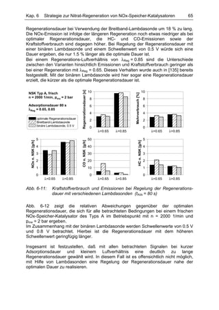Kap. 6                    Strategie zur Nitrat-Regeneration von NOx-Speicher-Katalysatoren                                                           65

Regenerationsdauer bei Verwendung der Breitband-Lambdasonde um 18 % zu lang.
Die NOx-Emission ist infolge der längeren Regeneration noch etwas niedriger als bei
optimaler Regenerationsdauer, die HC- und CO-Emissionen sowie der
Kraftstoffverbrauch sind dagegen höher. Bei Regelung der Regenerationsdauer mit
einer binären Lambdasonde und einem Schwellenwert von 0.5 V würde sich eine
Dauer ergeben, die nur 1.5 % länger als die optimale Dauer ist.
Bei einem Regenerations-Luftverhältnis von λReg = 0.85 sind die Unterschiede
zwischen den Varianten hinsichtlich Emissionen und Kraftstoffverbrauch geringer als
bei einer Regeneration mit λReg = 0.65. Dieses Verhalten wurde auch in [135] bereits
festgestellt. Mit der binären Lambdasonde wird hier sogar eine Regenerationsdauer
erzielt, die kürzer als die optimale Regenerationsdauer ist.
                                                   Regenerationsdauer [s]

 NSK Typ A, frisch                                                          10                                           10




                                                                                                   Mehrverbrauch [%]
 n = 2000 1/min, pme = 2 bar                                                 8                                                 8
 Adsorptionsdauer 80 s                                                       6                                                 6
 λReg = 0.65, 0.85
                                                                             4                                                 4
                     optimale Regenerationsdauer
                                                                             2                                                 2
                     Breitband-Lambdasonde
                     binäre Lambdasonde, 0.5 V
                                                                             0                                                 0
                                                                                 λ=0.65   λ=0.85                                   λ=0.65   λ=0.85

                     5                                                      50                                                 5
  NOx n. NSK [g/h]




                                                   CO n. NSK [g/h]




                                                                                                             HC n. NSK [g/h]
                     4                                                      40                                                 4

                     3                                                      30                                                 3

                     2                                                      20                                                 2

                     1                                                      10                                                 1

                     0                                                       0                                                 0
                          λ=0.65      λ=0.85                                     λ=0.65   λ=0.85                                   λ=0.65   λ=0.85

Abb. 6-11:                     Kraftstoffverbrauch und Emissionen bei Regelung der Regenerations-
                               dauer mit verschiedenen Lambdasonden (tAds = 80 s)

Abb. 6-12 zeigt die relativen Abweichungen gegenüber der optimalen
Regenerationsdauer, die sich für alle betrachteten Bedingungen bei einem frischen
NOx-Speicher-Katalysator des Typs A im Betriebspunkt mit n = 2000 1/min und
pme = 2 bar ergeben.
Im Zusammenhang mit der binären Lambdasonde werden Schwellenwerte von 0.5 V
und 0.8 V betrachtet. Hierbei ist die Regenerationsdauer mit dem höheren
Schwellenwert geringfügig länger.

Insgesamt ist festzustellen, daß mit allen betrachteten Signalen bei kurzer
Adsorptionsdauer und kleinem Luftverhältnis eine deutlich zu lange
Regenerationsdauer gewählt wird. In diesem Fall ist es offensichtlich nicht möglich,
mit Hilfe von Lambdasonden eine Regelung der Regenerationsdauer nahe der
optimalen Dauer zu realisieren.
 