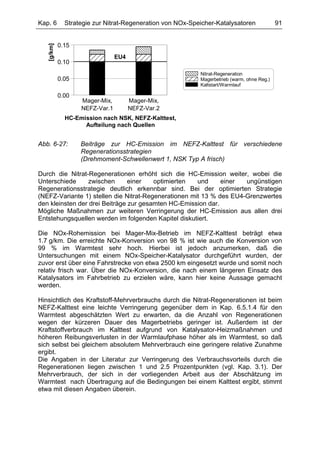 Kap. 6        Strategie zur Nitrat-Regeneration von NOx-Speicher-Katalysatoren              91


            0.15
   [g/km]
                                EU4
            0.10
                                                           Nitrat-Regeneration
            0.05                                           Magerbetrieb (warm, ohne Reg.)
                                                           Kaltstart/Warmlauf

            0.00
                   Mager-Mix,         Mager-Mix,
                   NEFZ-Var.1         NEFZ-Var.2
              HC-Emission nach NSK, NEFZ-Kalttest,
                    Aufteilung nach Quellen


Abb. 6-27:         Beiträge zur HC-Emission im NEFZ-Kalttest für verschiedene
                   Regenerationsstrategien
                   (Drehmoment-Schwellenwert 1, NSK Typ A frisch)

Durch die Nitrat-Regenerationen erhöht sich die HC-Emission weiter, wobei die
Unterschiede      zwischen      einer   optimierten   und     einer  ungünstigen
Regenerationsstrategie deutlich erkennbar sind. Bei der optimierten Strategie
(NEFZ-Variante 1) stellen die Nitrat-Regenerationen mit 13 % des EU4-Grenzwertes
den kleinsten der drei Beiträge zur gesamten HC-Emission dar.
Mögliche Maßnahmen zur weiteren Verringerung der HC-Emission aus allen drei
Entstehungsquellen werden im folgenden Kapitel diskutiert.

Die NOx-Rohemission bei Mager-Mix-Betrieb im NEFZ-Kalttest beträgt etwa
1.7 g/km. Die erreichte NOx-Konversion von 98 % ist wie auch die Konversion von
99 % im Warmtest sehr hoch. Hierbei ist jedoch anzumerken, daß die
Untersuchungen mit einem NOx-Speicher-Katalysator durchgeführt wurden, der
zuvor erst über eine Fahrstrecke von etwa 2500 km eingesetzt wurde und somit noch
relativ frisch war. Über die NOx-Konversion, die nach einem längeren Einsatz des
Katalysators im Fahrbetrieb zu erzielen wäre, kann hier keine Aussage gemacht
werden.

Hinsichtlich des Kraftstoff-Mehrverbrauchs durch die Nitrat-Regenerationen ist beim
NEFZ-Kalttest eine leichte Verringerung gegenüber dem in Kap. 6.5.1.4 für den
Warmtest abgeschätzten Wert zu erwarten, da die Anzahl von Regenerationen
wegen der kürzeren Dauer des Magerbetriebs geringer ist. Außerdem ist der
Kraftstoffverbrauch im Kalttest aufgrund von Katalysator-Heizmaßnahmen und
höheren Reibungsverlusten in der Warmlaufphase höher als im Warmtest, so daß
sich selbst bei gleichem absolutem Mehrverbrauch eine geringere relative Zunahme
ergibt.
Die Angaben in der Literatur zur Verringerung des Verbrauchsvorteils durch die
Regenerationen liegen zwischen 1 und 2.5 Prozentpunkten (vgl. Kap. 3.1). Der
Mehrverbrauch, der sich in der vorliegenden Arbeit aus der Abschätzung im
Warmtest nach Übertragung auf die Bedingungen bei einem Kalttest ergibt, stimmt
etwa mit diesen Angaben überein.
 