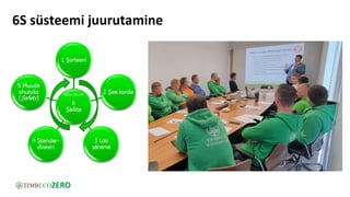 6S süsteemi juurutamine
ZERO
 