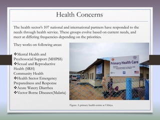 Health Concerns
They works on following areas:
Mental Health and
Psychosocial Support (MHPSS)
Sexual and Reproductive
Health (SRH)
Community Health
Health Sector Emergency
Preparedness and Response
Acute Watery Diarrhea
Vector Borne Diseases(Malaria)
The health sector’s 107 national and international partners have responded to the
needs through health service. These groups evolve based on current needs, and
meet at differing frequencies depending on the priorities.
Figure: A primary health centre at Ukhiya.
 