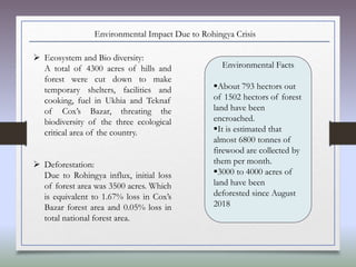 Environmental Impact Due to Rohingya Crisis
 Ecosystem and Bio diversity:
A total of 4300 acres of hills and
forest were cut down to make
temporary shelters, facilities and
cooking, fuel in Ukhia and Teknaf
of Cox’s Bazar, threating the
biodiversity of the three ecological
critical area of the country.
 Deforestation:
Due to Rohingya influx, initial loss
of forest area was 3500 acres. Which
is equivalent to 1.67% loss in Cox’s
Bazar forest area and 0.05% loss in
total national forest area.
Environmental Facts
About 793 hectors out
of 1502 hectors of forest
land have been
encroached.
It is estimated that
almost 6800 tonnes of
firewood are collected by
them per month.
3000 to 4000 acres of
land have been
deforested since August
2018
 