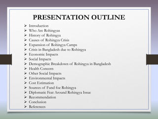 PRESENTATION OUTLINE
 Introduction
 Who Are Rohingyas
 History of Rohingya
 Causes of Rohingya Crisis
 Expansion of Rohingya Camps
 Crisis in Bangladesh due to Rohingya
 Economic Impacts
 Social Impacts
 Demographic Breakdown of Rohingya in Bangladesh
 Health Concern
 Other Social Impacts
 Environmental Impacts
 Cost Estimation
 Sources of Fund foe Rohingya
 Diplomatic Feat Around Rohingya Issue
 Recommendation
 Conclusion
 References
 
