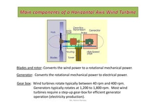 Gear box: Wind turbines rotate typically between 40 rpm and 400 rpm.
Generators typically rotates at 1,200 to 1,800 rpm. Most wind
turbines require a step-up gear-box for efficient generator
operation (electricity production).
Blades and rotor: Converts the wind power to a rotational mechanical power.
Generator: Converts the rotational mechanical power to electrical power.
Ms. Rohini Haridas
 