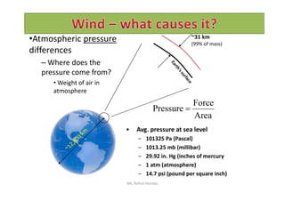 •Atmospheric pressure
differences
– Where does the
pressure come from?
• Weight of air in
atmosphere
Force
~31 km
(99% of mass)
Area
Force
Pressure 
• Avg. pressure at sea level
– 101325 Pa (Pascal)
– 1013.25 mb (millibar)
– 29.92 in. Hg (inches of mercury
– 1 atm (atmosphere)
– 14.7 psi (pound per square inch)
Ms. Rohini Haridas
 