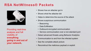 Netwitness Packet Detect Shell Detect Unknown Threats, Reduce Dwell Time, Accelerate Response | PPTX