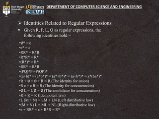 regular expression | PPT