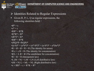 DEPARTMENT OF COMPUTER SCIENCE AND ENGINEERING
 Identities Related to Regular Expressions
 Given R, P, L, Q as regular e...
