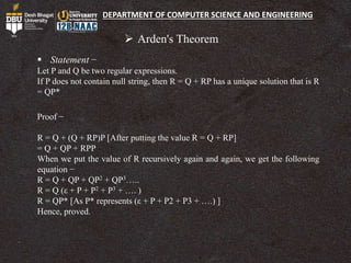 DEPARTMENT OF COMPUTER SCIENCE AND ENGINEERING
 Statement −
Let P and Q be two regular expressions.
If P does not contain...
