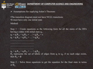 DEPARTMENT OF COMPUTER SCIENCE AND ENGINEERING
 Assumptions for Applying Arden’s Theorem:
•The transition diagram must not have NULL transitions
•It must have only one initial state
Method:
Step 1 − Create equations as the following form for all the states of the DFA
having n states with initial state q1.
q1 = q1R11 + q2R21 + … + qnRn1 + ε
q2 = q1R12 + q2R22 + … + qnRn2
…………………………
…………………………
…………………………
…………………………
qn = q1R1n + q2R2n + … + qnRnn
Rij represents the set of labels of edges from qi to qj, if no such edge exists,
then Rij = ∅
Step 2 − Solve these equations to get the equation for the final state in terms
of Rij
 