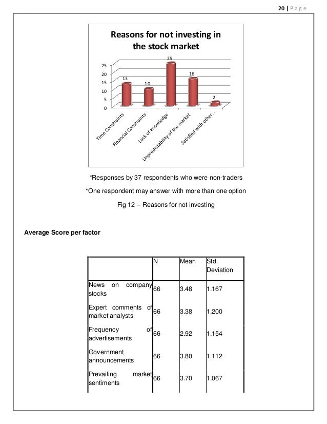 Non stock market investment options