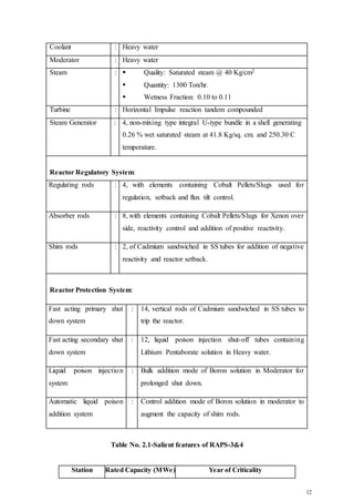 12
Coolant : Heavy water
Moderator : Heavy water
Steam :  Quality: Saturated steam @ 40 Kg/cm2
 Quantity: 1300 Ton/hr.
 Wetness Fraction: 0.10 to 0.11
Turbine : Horizontal Impulse reaction tandem compounded
Steam Generator : 4, non-mixing type integral U-type bundle in a shell generating
0.26 % wet saturated steam at 41.8 Kg/sq. cm. and 250.30 C
temperature.
Reactor Regulatory System:
Regulating rods : 4, with elements containing Cobalt Pellets/Slugs used for
regulation, setback and flux tilt control.
Absorber rods : 8, with elements containing Cobalt Pellets/Slugs for Xenon over
side, reactivity control and addition of positive reactivity.
Shim rods : 2, of Cadmium sandwiched in SS tubes for addition of negative
reactivity and reactor setback.
Reactor Protection System:
Fast acting primary shut
down system
: 14, vertical rods of Cadmium sandwiched in SS tubes to
trip the reactor.
Fast acting secondary shut
down system
: 12, liquid poison injection shut-off tubes containing
Lithium Pentaborate solution in Heavy water.
Liquid poison injection
system
: Bulk addition mode of Boron solution in Moderator for
prolonged shut down.
Automatic liquid poison
addition system
: Control addition mode of Boron solution in moderator to
augment the capacity of shim rods.
Table No. 2.1-Salient features of RAPS-3&4
Station Rated Capacity (MWe) Year of Criticality
 