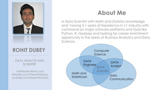 Rohit Dubey Data Scientist Resume | PDF