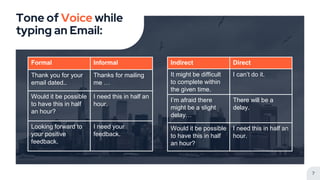 Tone of Voice while
typing an Email:
7
Formal Informal
Thank you for your
email dated..
Thanks for mailing
me …
Would it be possible
to have this in half
an hour?
I need this in half an
hour.
Looking forward to
your positive
feedback.
I need your
feedback.
Indirect Direct
It might be difficult
to complete within
the given time.
I can’t do it.
I’m afraid there
might be a slight
delay…
There will be a
delay.
Would it be possible
to have this in half
an hour?
I need this in half an
hour.
 