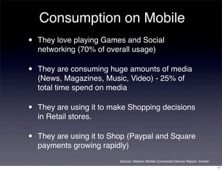 Consumption on Mobile
•   They love playing Games and Social
    networking (70% of overall usage)

•   They are consuming huge amounts of media
    (News, Magazines, Music, Video) - 25% of
    total time spend on media

•   They are using it to make Shopping decisions
    in Retail stores.

•   They are using it to Shop (Paypal and Square
    payments growing rapidly)
                          Source: Nielsen Mobile Connected Device Report, Inmobi
                                                                                   11
 