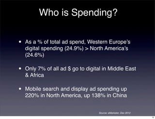 Who is Spending?


•   As a % of total ad spend, Western Europe’s
    digital spending (24.9%) > North America’s
    (24.6%)

•   Only 7% of all ad $ go to digital in Middle East
    & Africa

•   Mobile search and display ad spending up
    220% in North America, up 138% in China


                                   Source: eMarketer, Dec 2012
                                                                 15
 