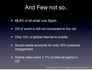 And Few not so..

•   68.8% of all email was Spam

•   2/3 of world is still not connected to the net

•   Only 15% of global internet is mobile.

•   Social media accounts for only 16% customer
    engagement

•   Online video mere 1.7% of total ad spend in
    US
                           Source: Pingdom, Jan 2013; eMarketer Sep 2012, Marketing Pilgrim
                                                                                              7
 